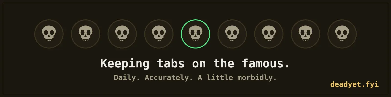 A row of skulls, one circled in green. Keeping tabs on the famous. Daily. Accurately. A little morbidly.