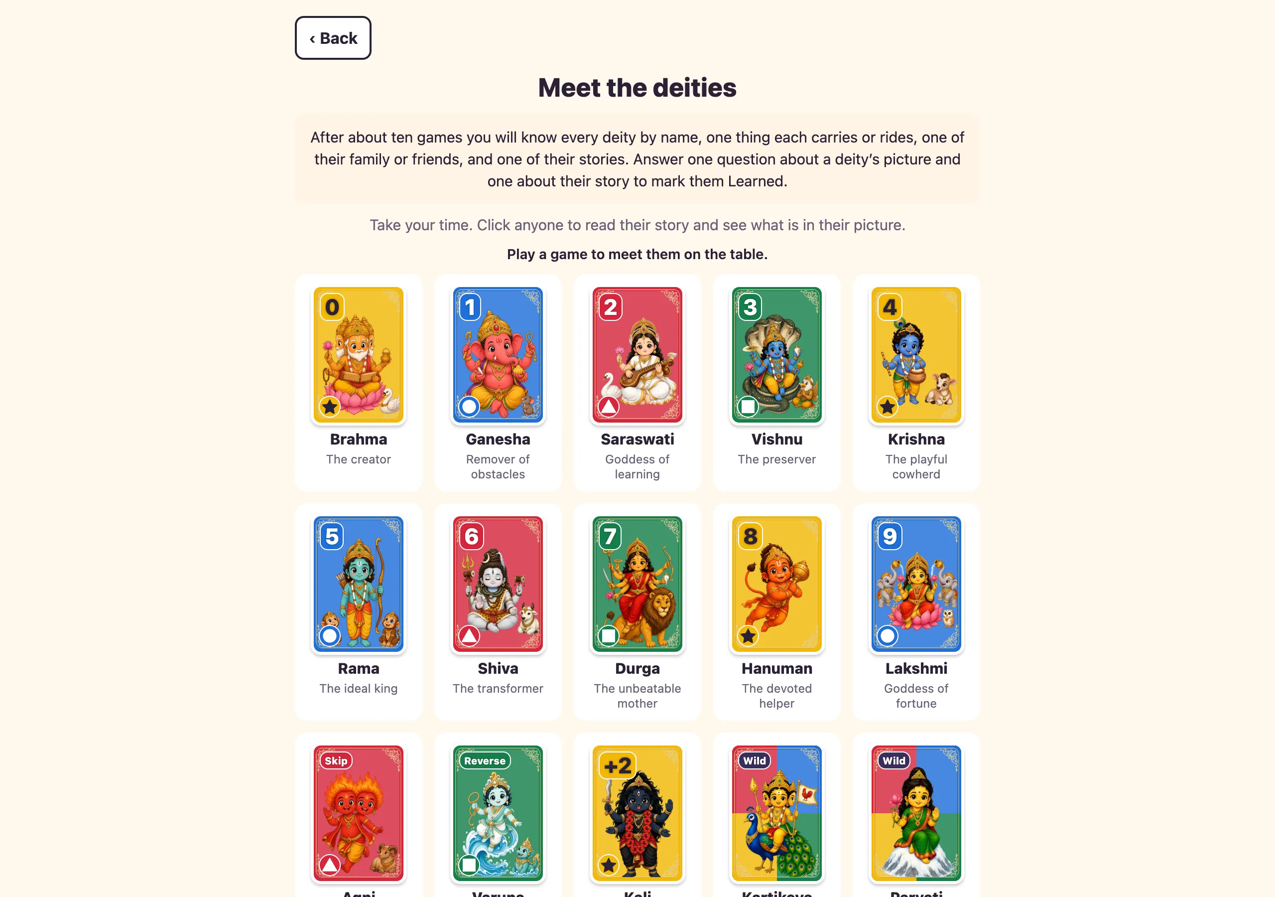 Meet the deities: a grid of cards from Brahma 0 to Lakshmi 9, each with a one-line title such as Remover of obstacles